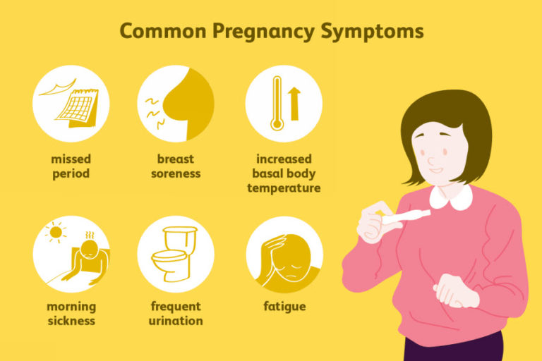 very early signs of pregnancy 11 week